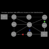 パケット交換 - インターネットの歴史における重要なキーワード